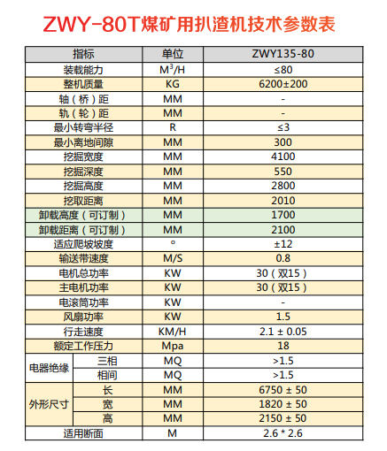 80型履带刮板防爆扒渣机参数 