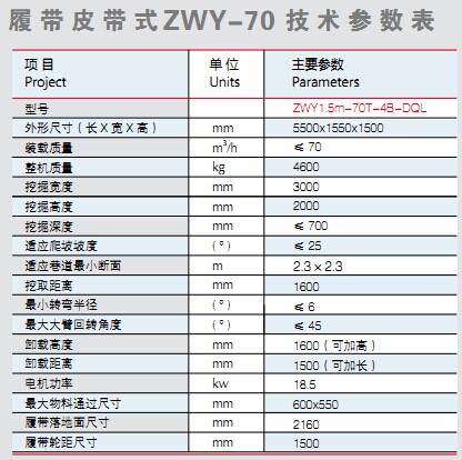 履带式扒渣机技术参数