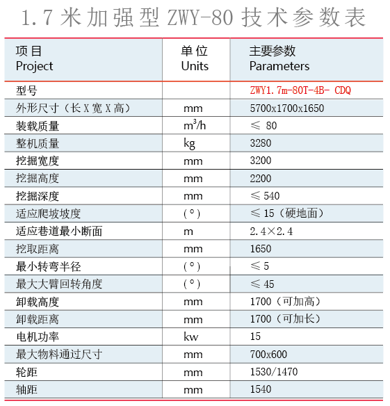 矿用扒渣机